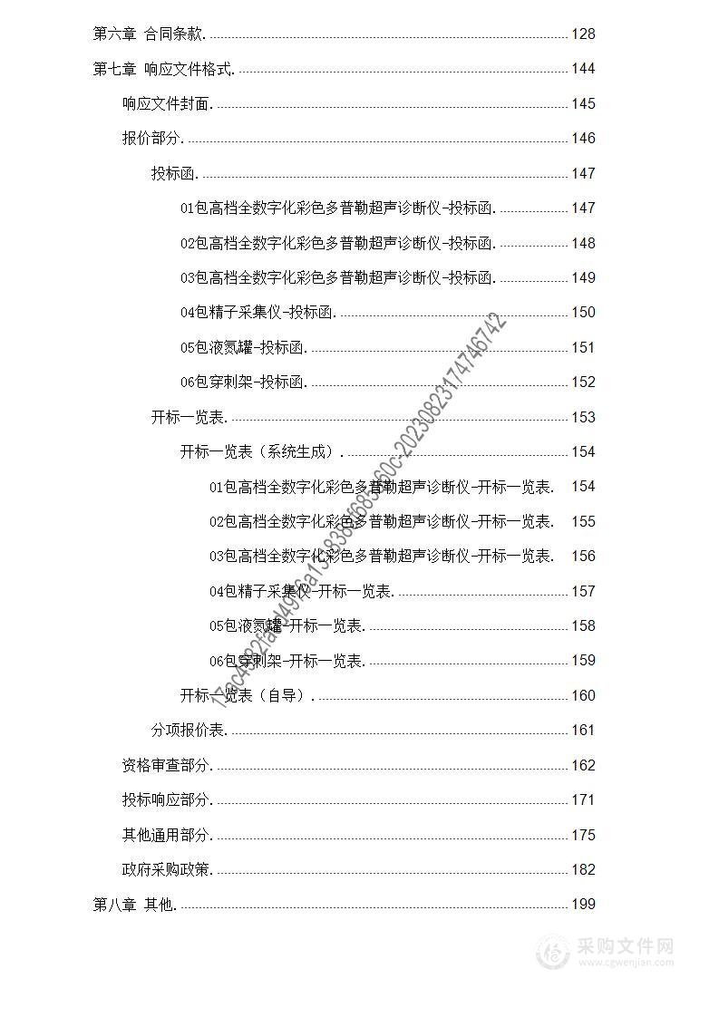 2023年预算内项目第一批申请采购项目（2）