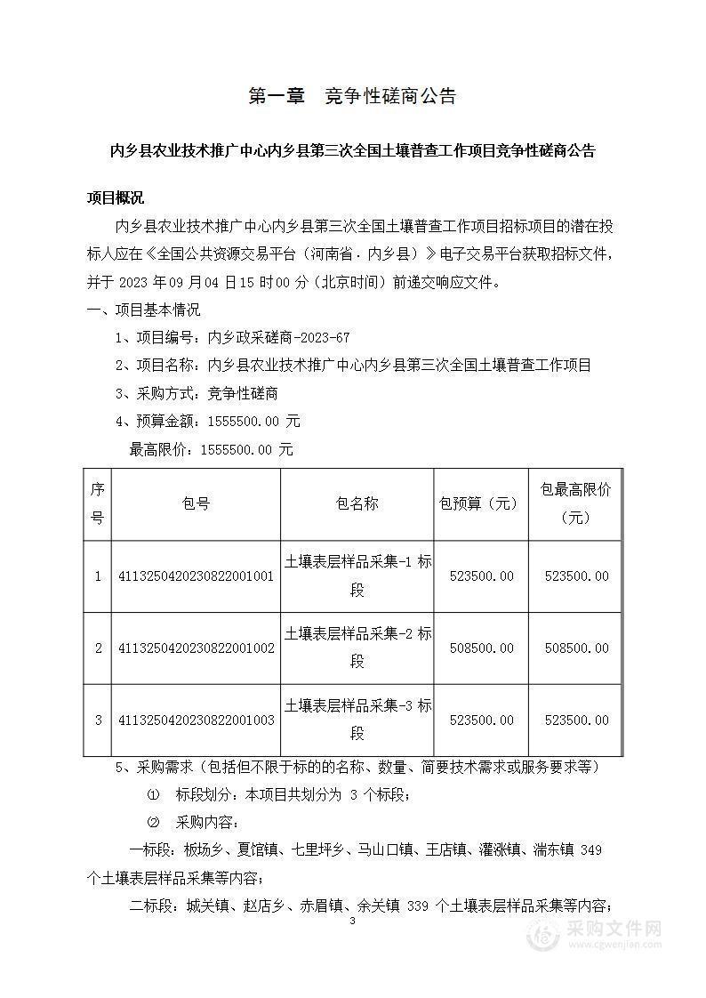 内乡县第三次全国土壤普查工作项目