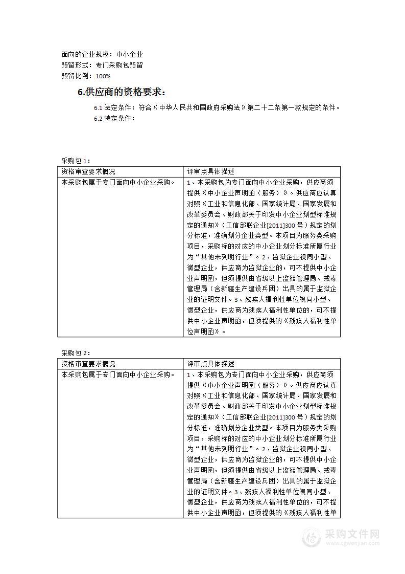 2023-2024年度鼓楼区抖音短视频制作项目