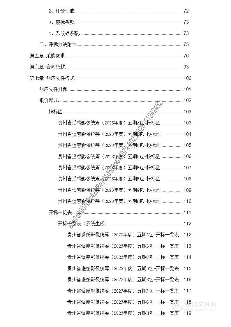 贵州省遥感影像统筹（2023年度）五期