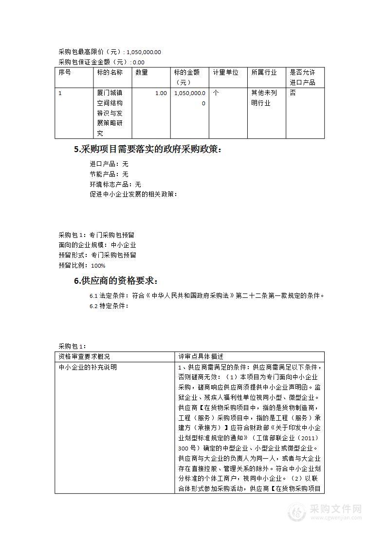 厦门城镇空间结构辨识与发展策略研究