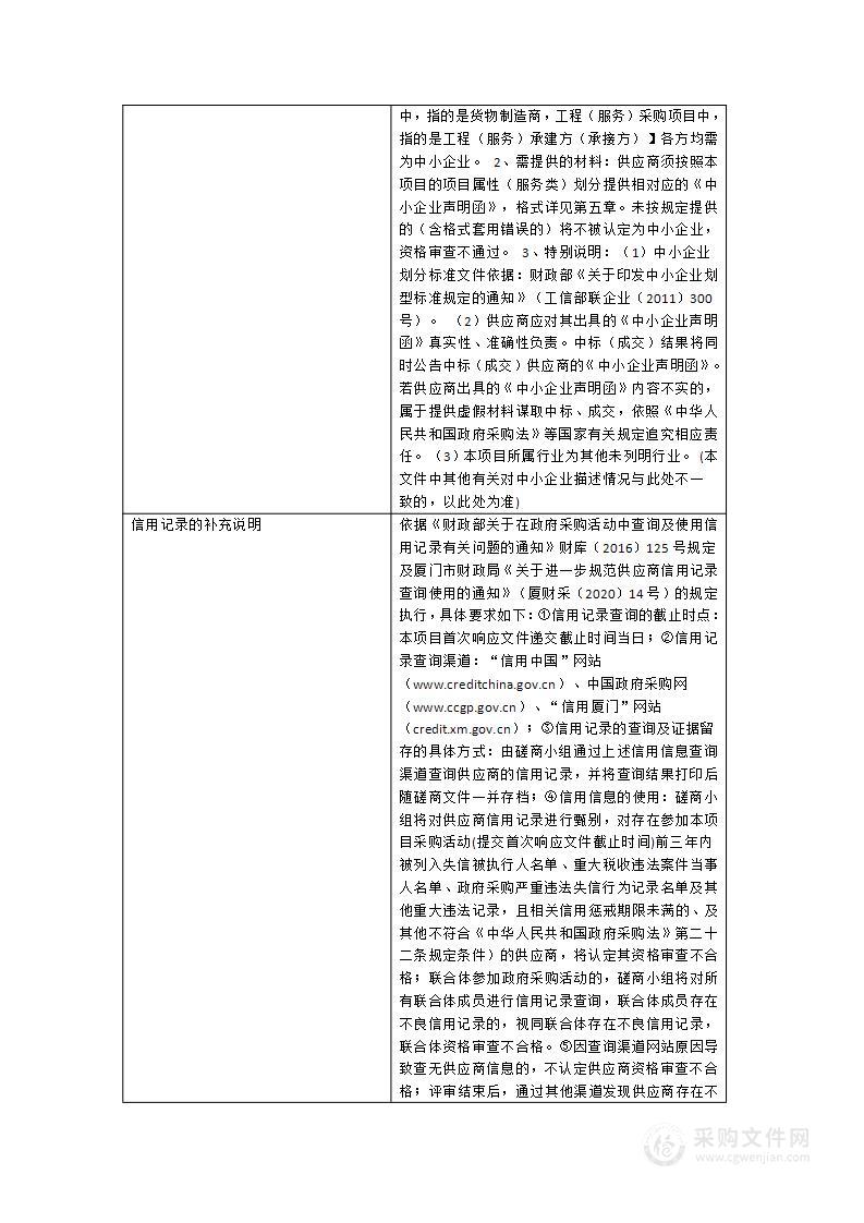 厦门城镇空间结构辨识与发展策略研究