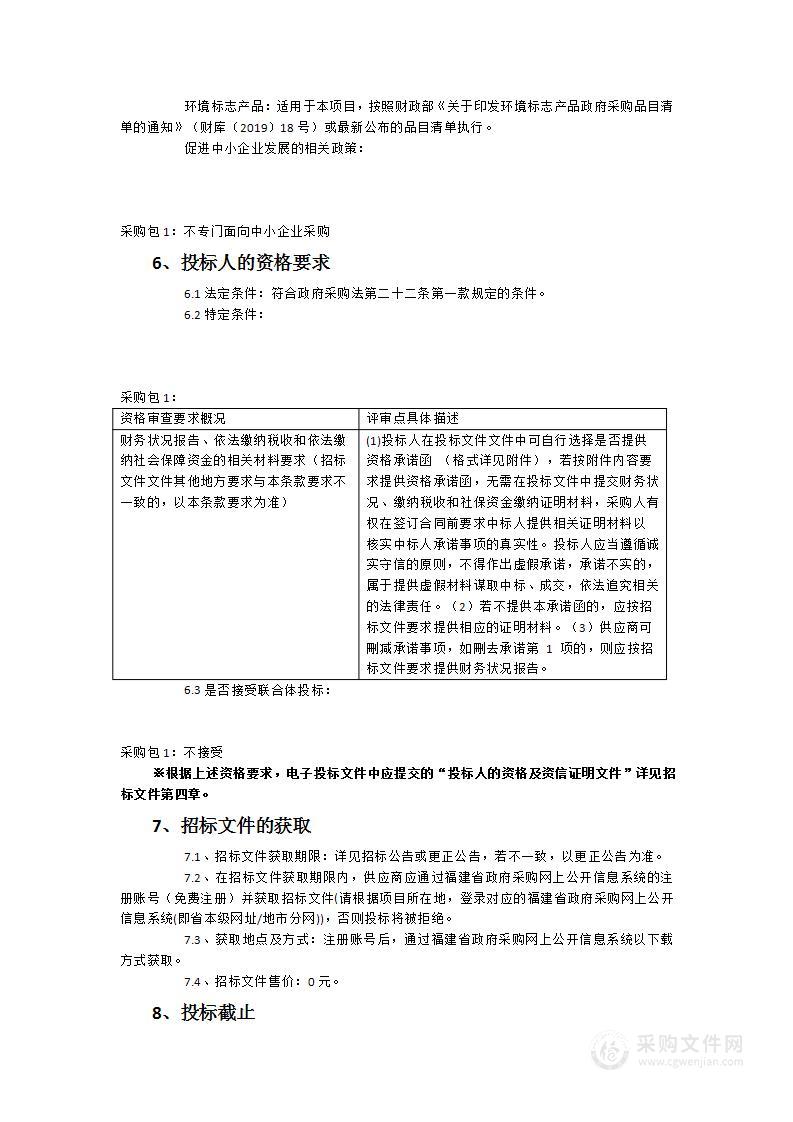 福州市马尾区行政服务中心管委会窗口人员服装采购项目