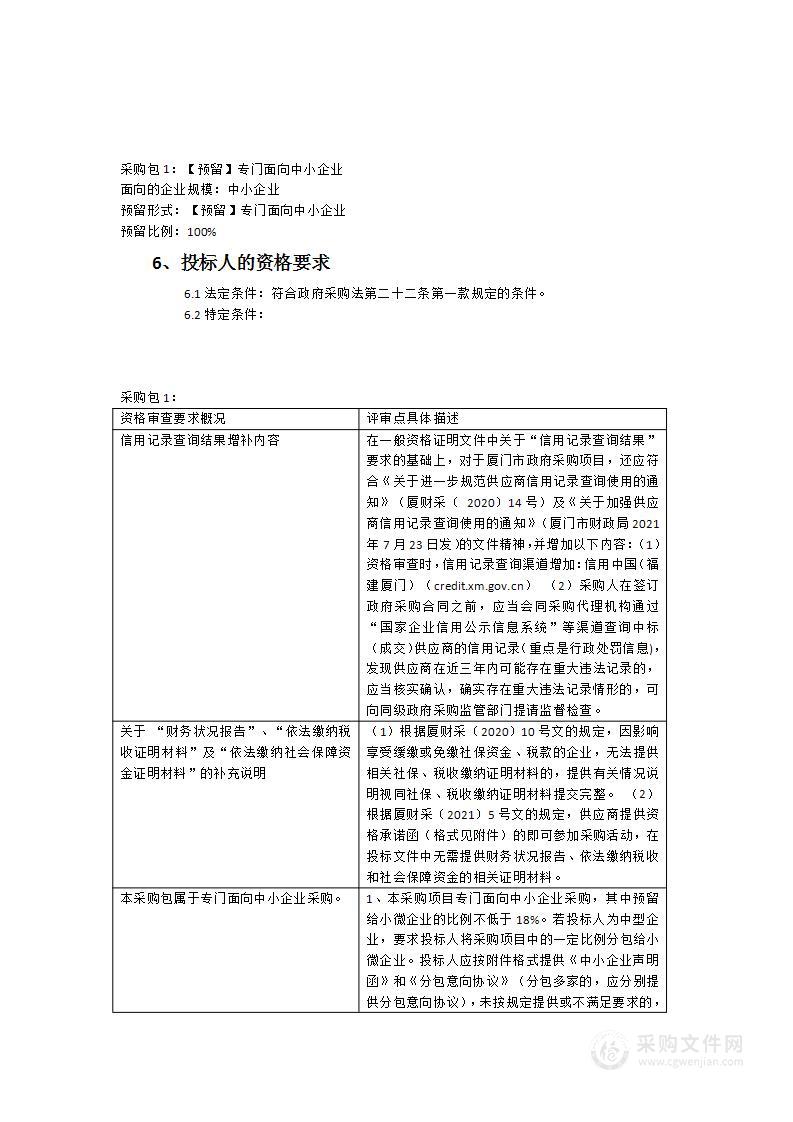 海沧园区信息化维保项目（2023-2025年度）