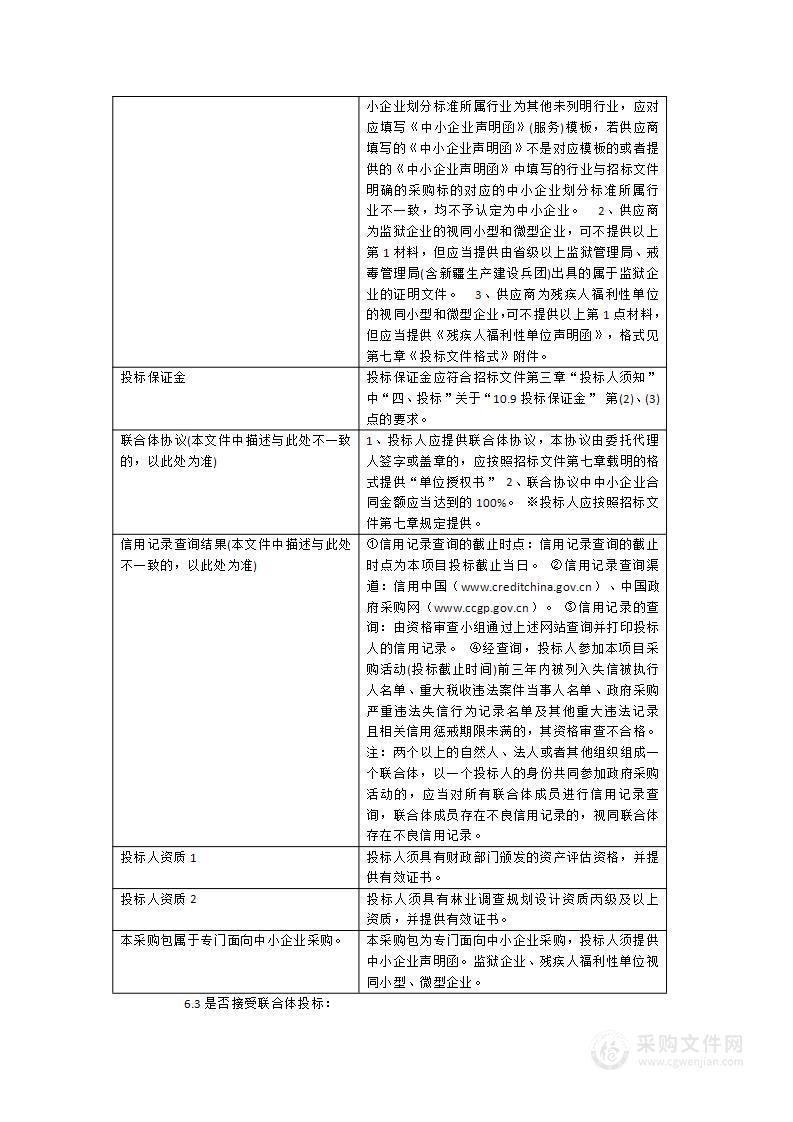 武夷山国家公园2023年毛竹林地役权调查评估项目