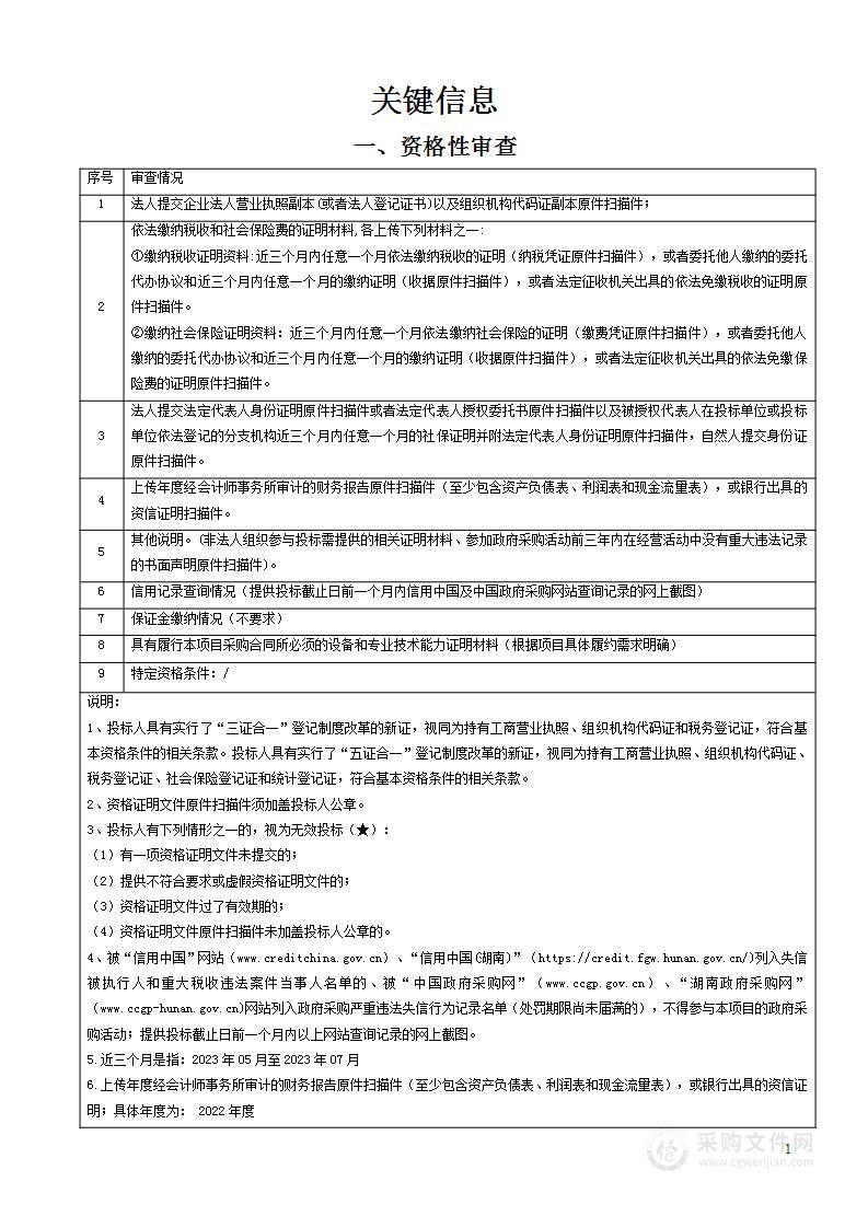 岳阳职业技术学院2023年9月至2025年8月学生宿舍物业管理服务采购项目