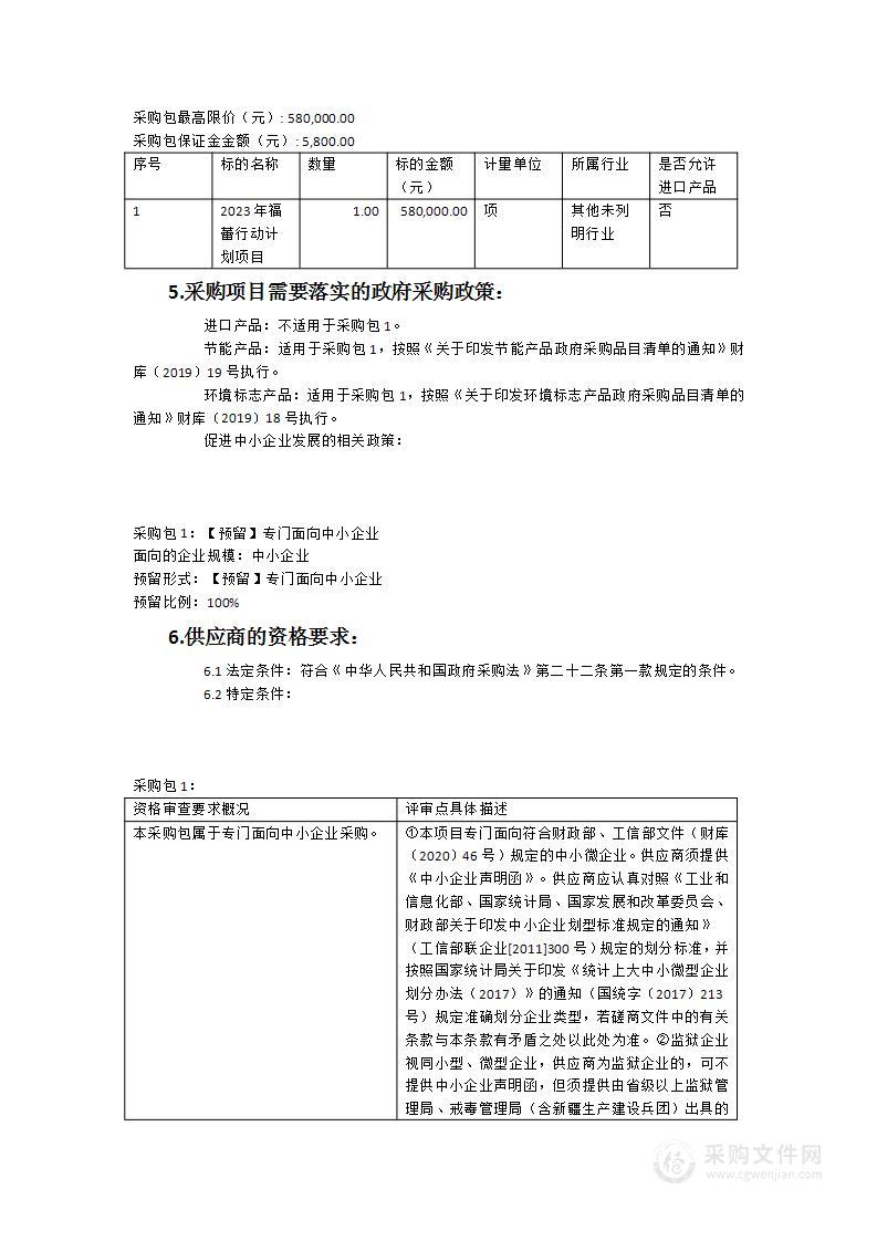 2023年“福蕾行动”计划项目