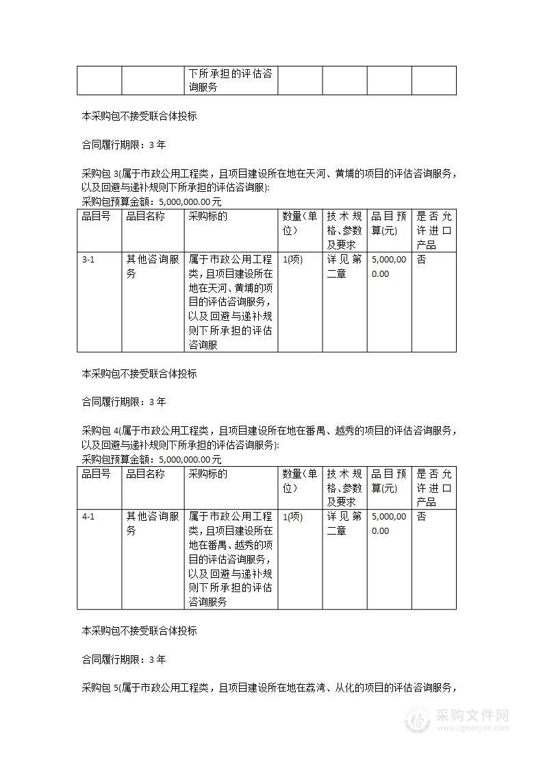 广州市发展和改革委员会工程咨询服务（2023-2026年）项目