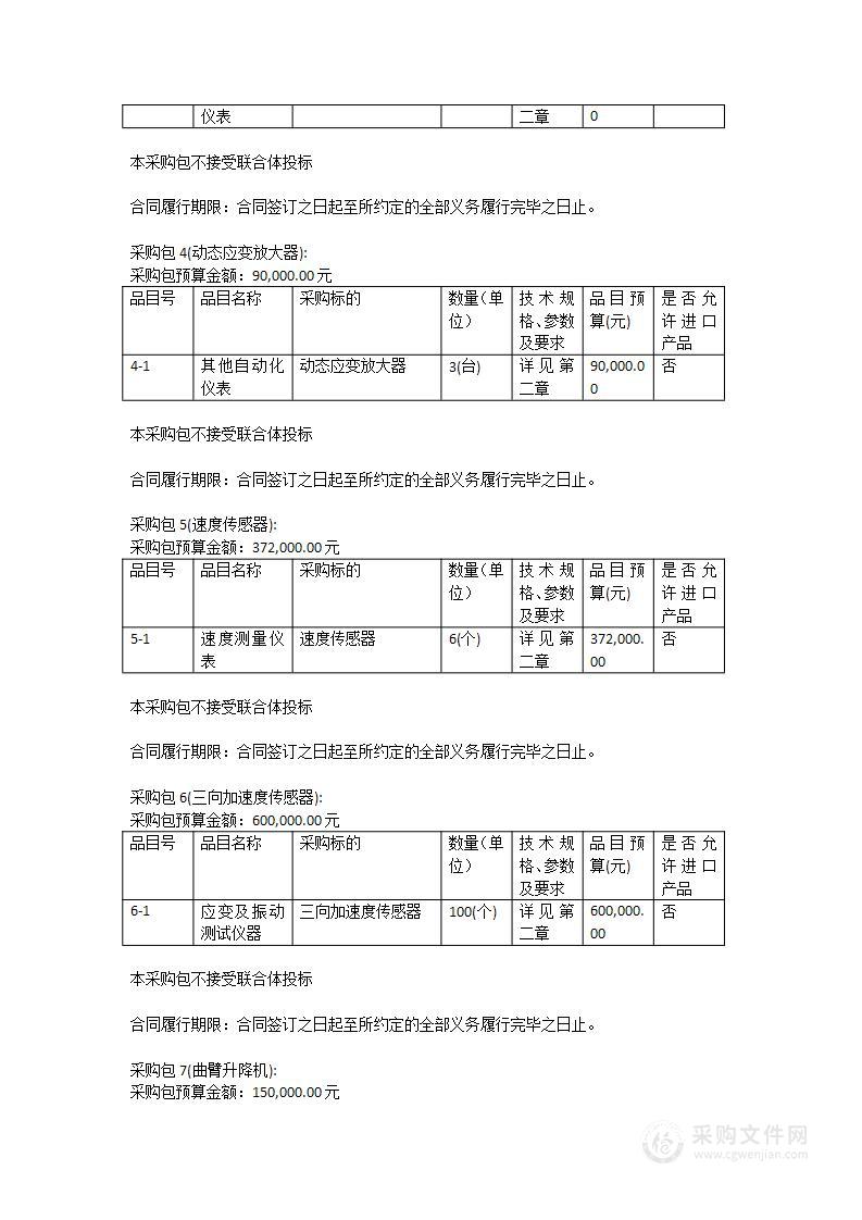 广州大学2023年重大基础设施创新枢纽国产设备购置项目