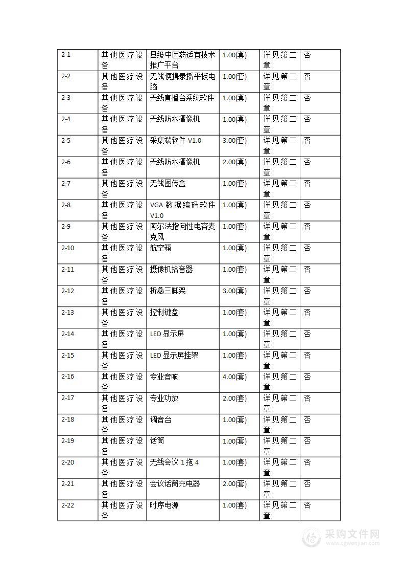 郁南县中医院两专科一中心建设采购项目