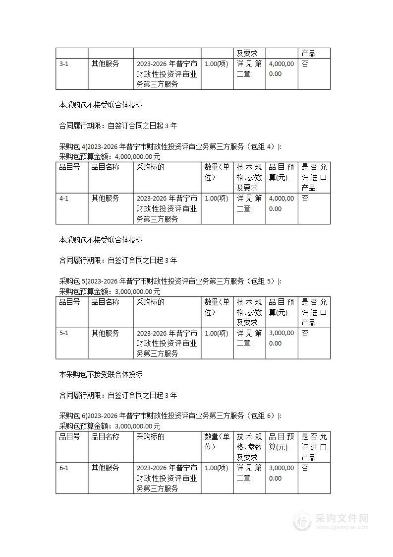 2023-2026年普宁市财政性投资评审业务第三方服务采购项目