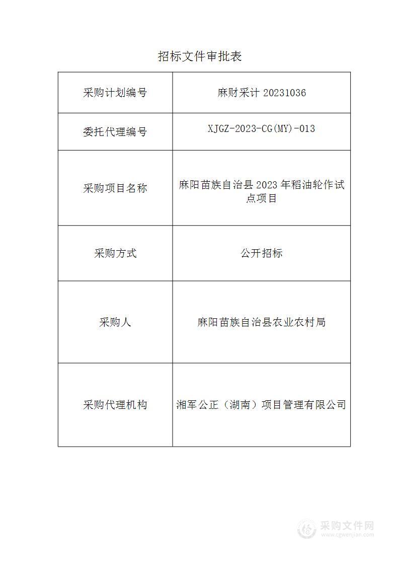 麻阳苗族自治县2023年稻油轮作试点项目