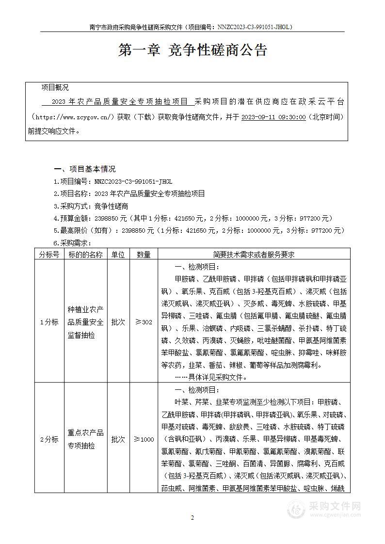 2023年农产品质量安全专项抽检项目