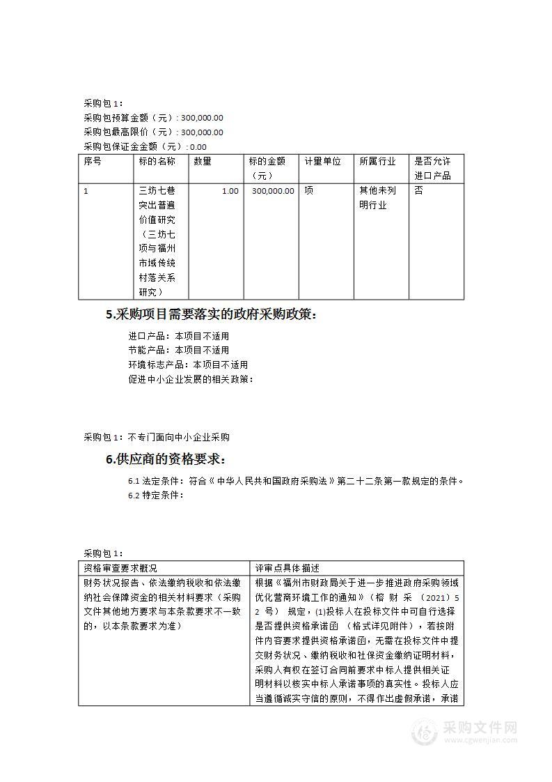 三坊七巷突出普遍价值研究项目（三坊七巷与福州市域传统村落关系研究）