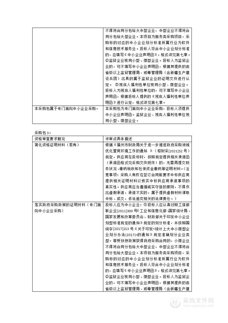 连江县可门港医院智慧医院建设等采购项目