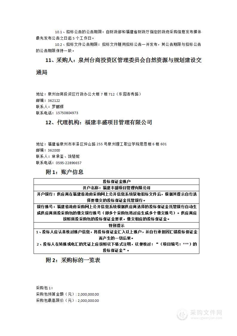 泉州台商投资区全域空间优化暨盘活利用低效用地统筹规划