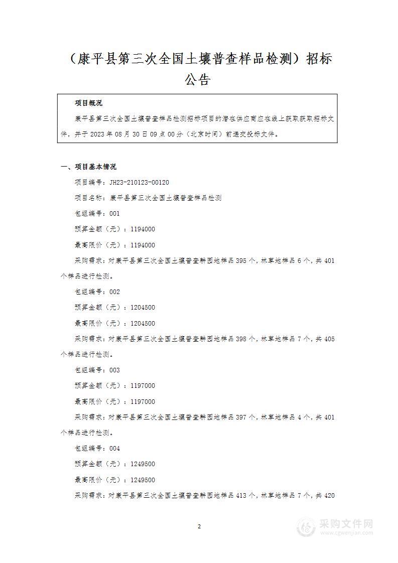 康平县第三次全国土壤普查样品检测