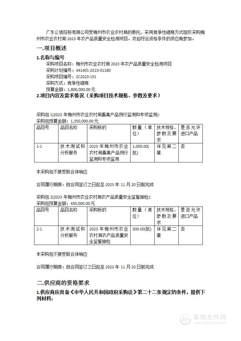 梅州市农业农村局2023年农产品质量安全检测项目