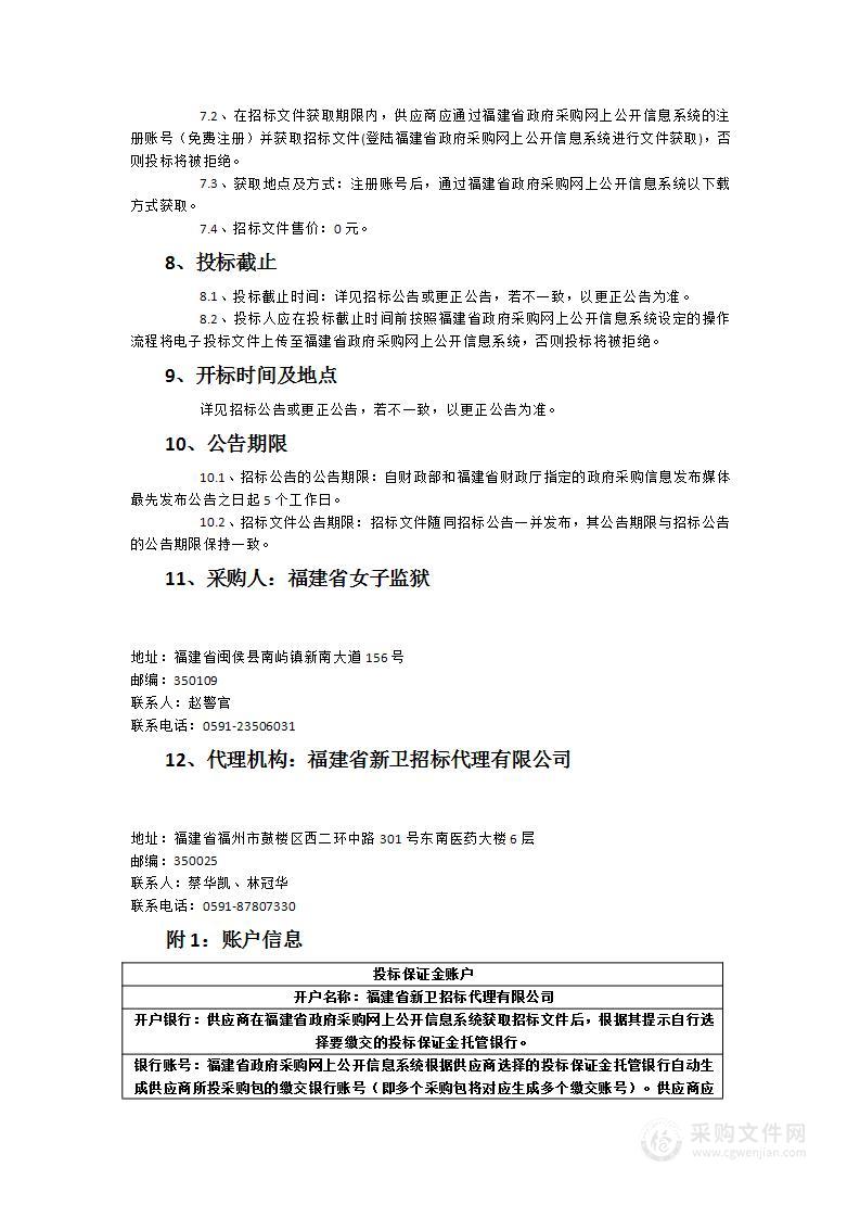 福建省女子监狱监管区年度宣传广告服务采购项目