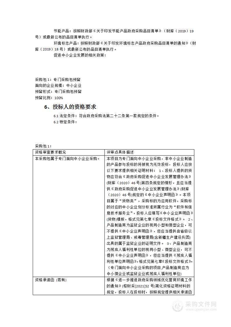 闽侯县祥谦镇中心卫生院办公管理系统、人事管理系统、固定资产管理系统等信息化采购项目