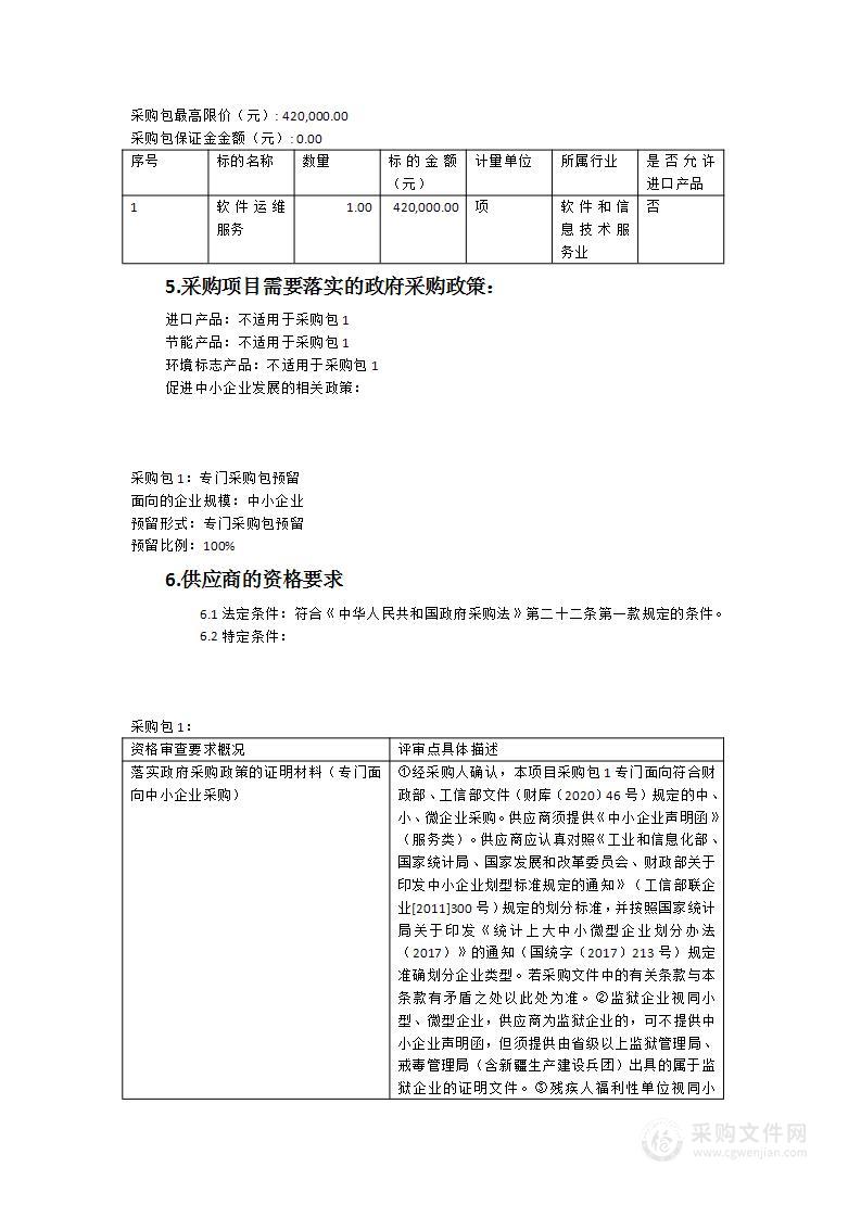 福建理工学校双高信息化系统升级采购项目