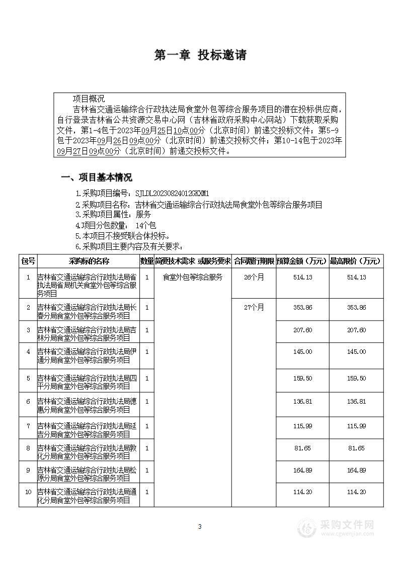 吉林省交通运输综合行政执法局食堂外包等综合服务项目