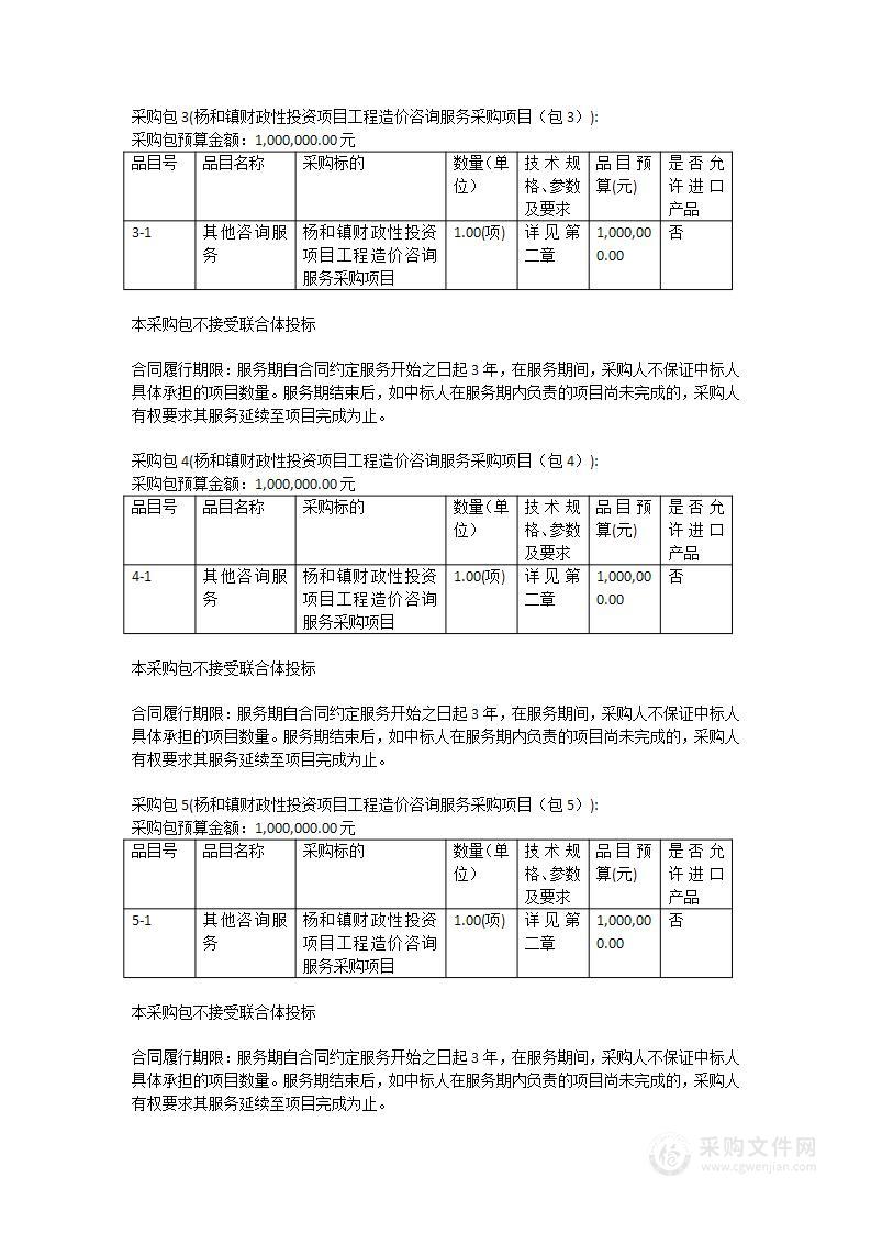 杨和镇财政性投资项目工程造价咨询服务采购项目