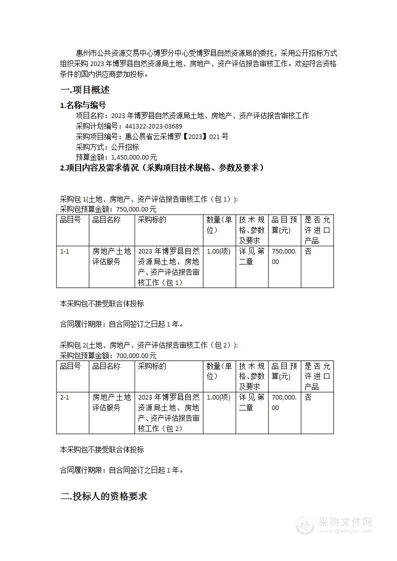 2023年博罗县自然资源局土地、房地产、资产评估报告审核工作