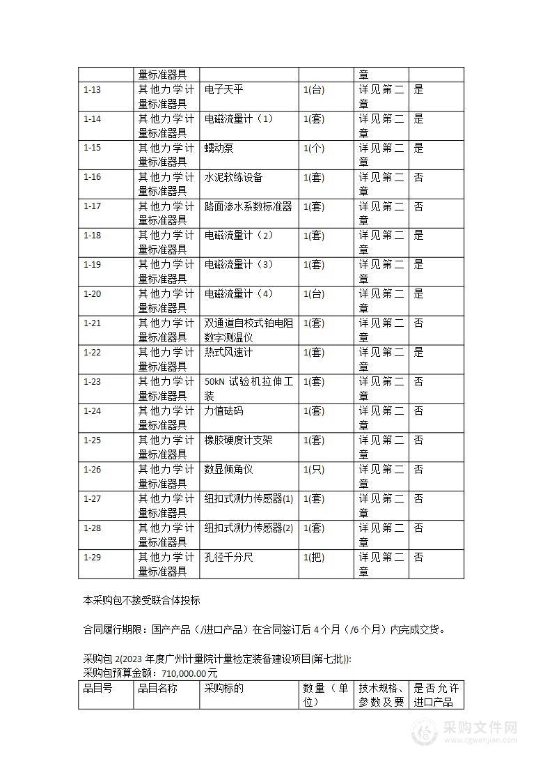 2023年度广州计量院计量检定装备建设项目（第六批、第七批、第八批）