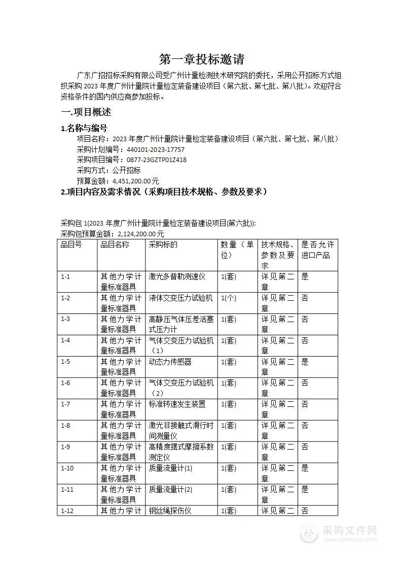 2023年度广州计量院计量检定装备建设项目（第六批、第七批、第八批）