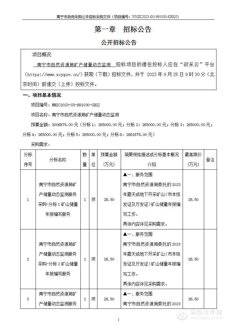 南宁市自然资源局矿产储量动态监测