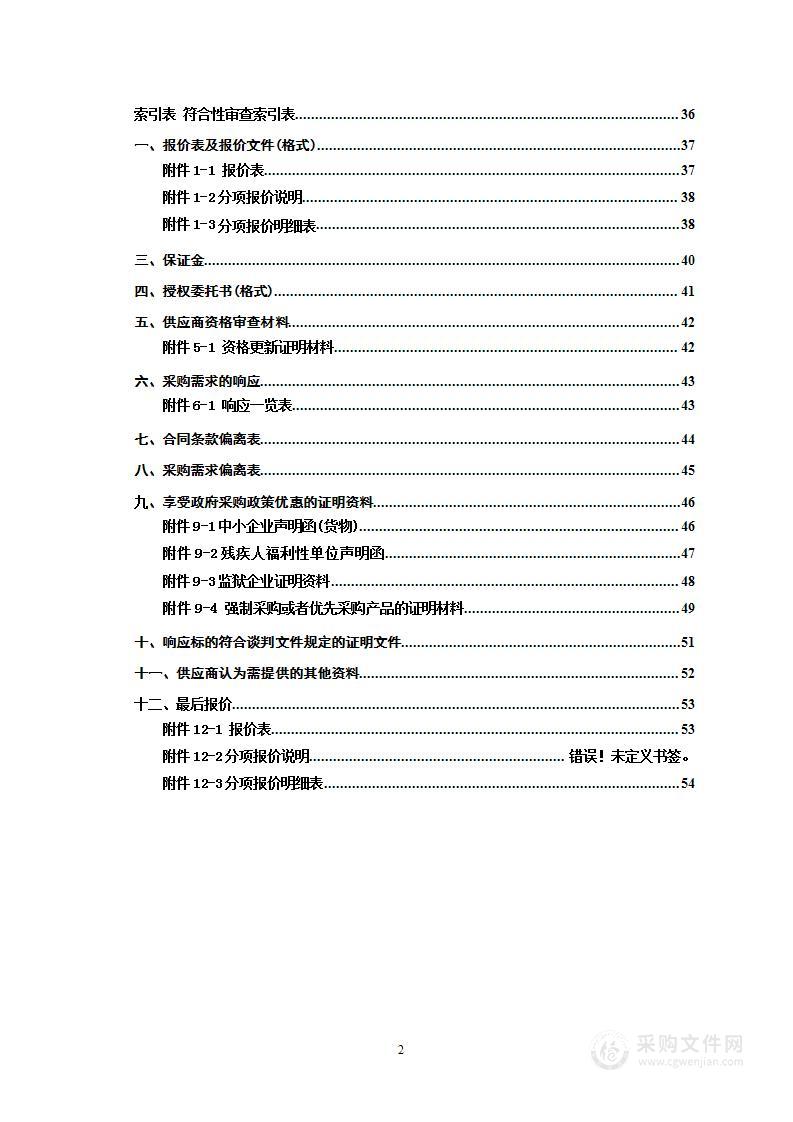 2023年度库区柑橘黄龙病防控物资农药采购项目