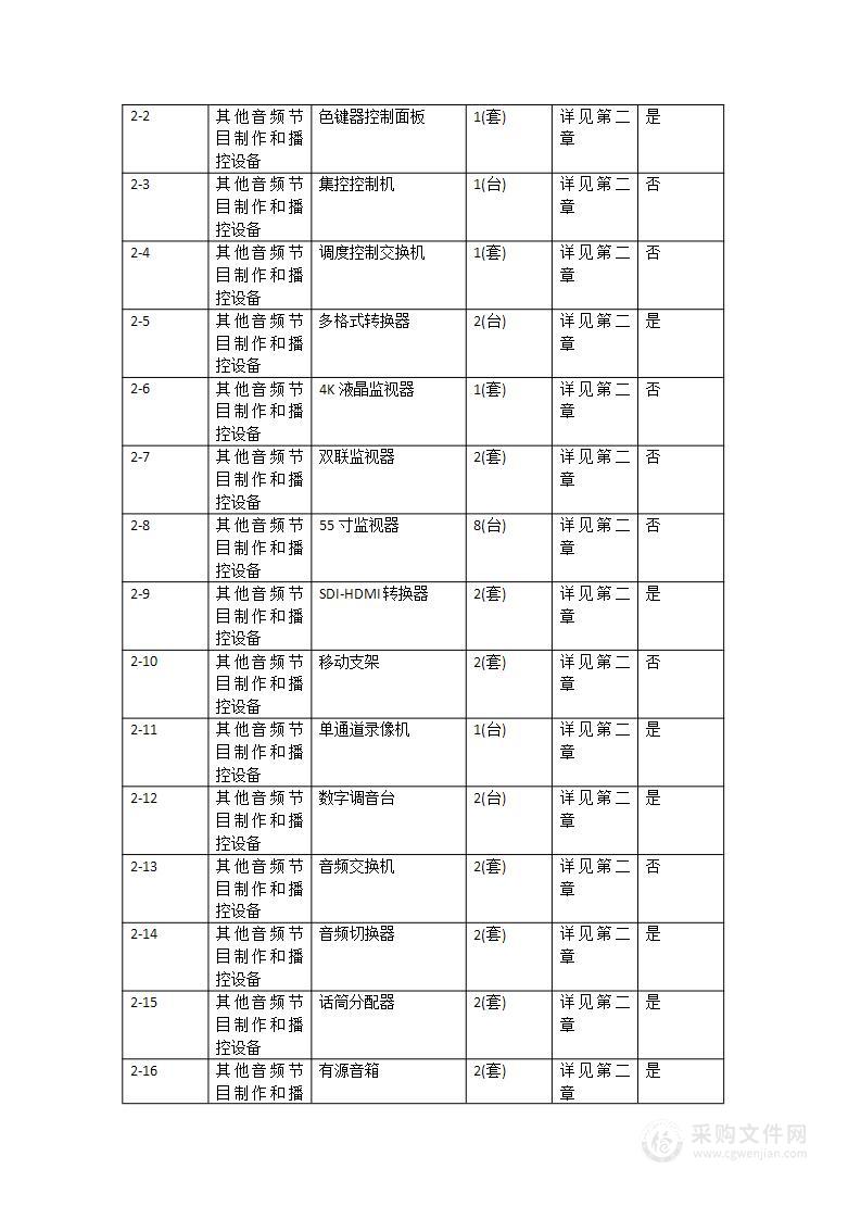 4k超高清虚拟演播室虚拟系统项目