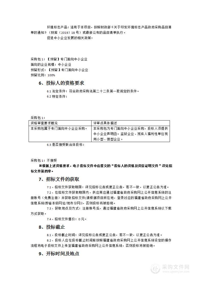 福建医科大学附属协和医院旗山院区家具采购项目