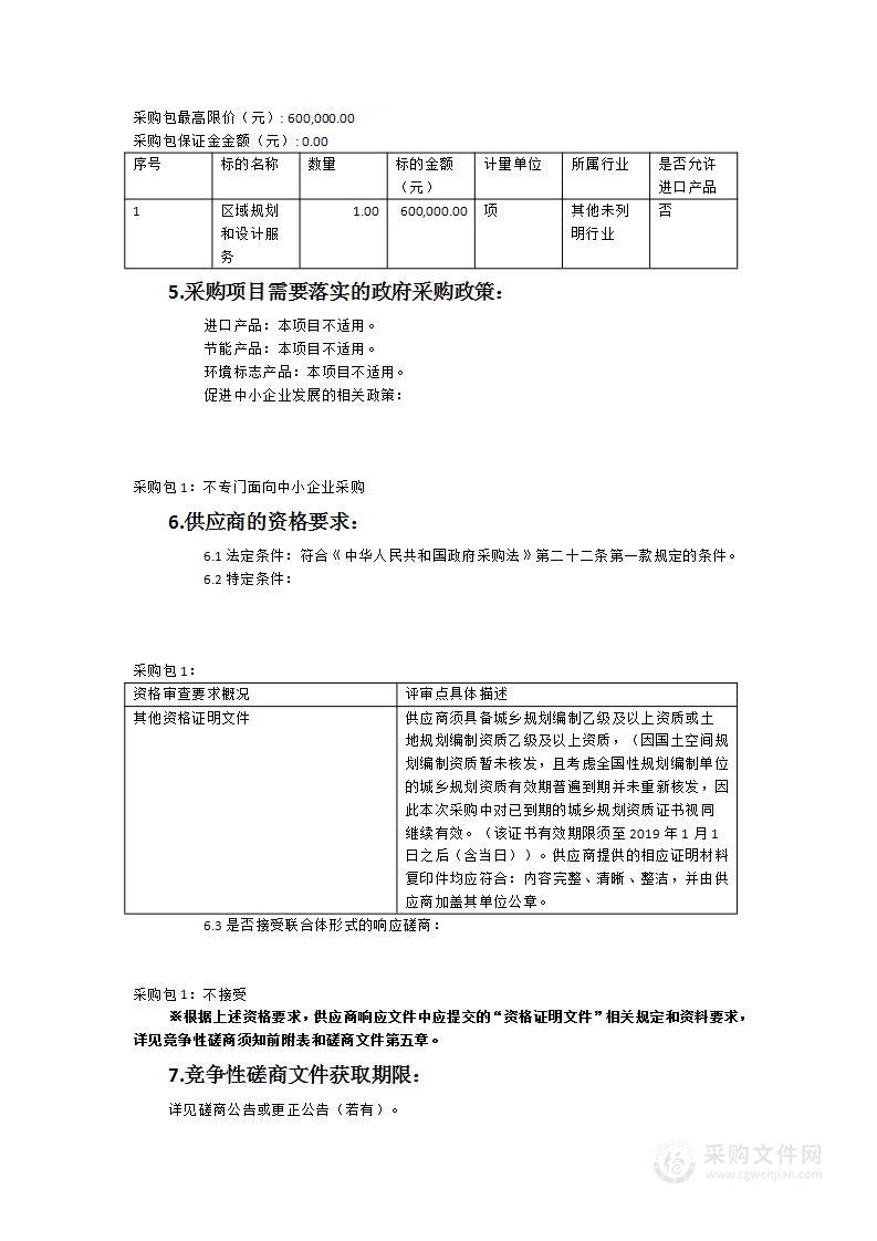 飞竹镇国土空间总体规划编制