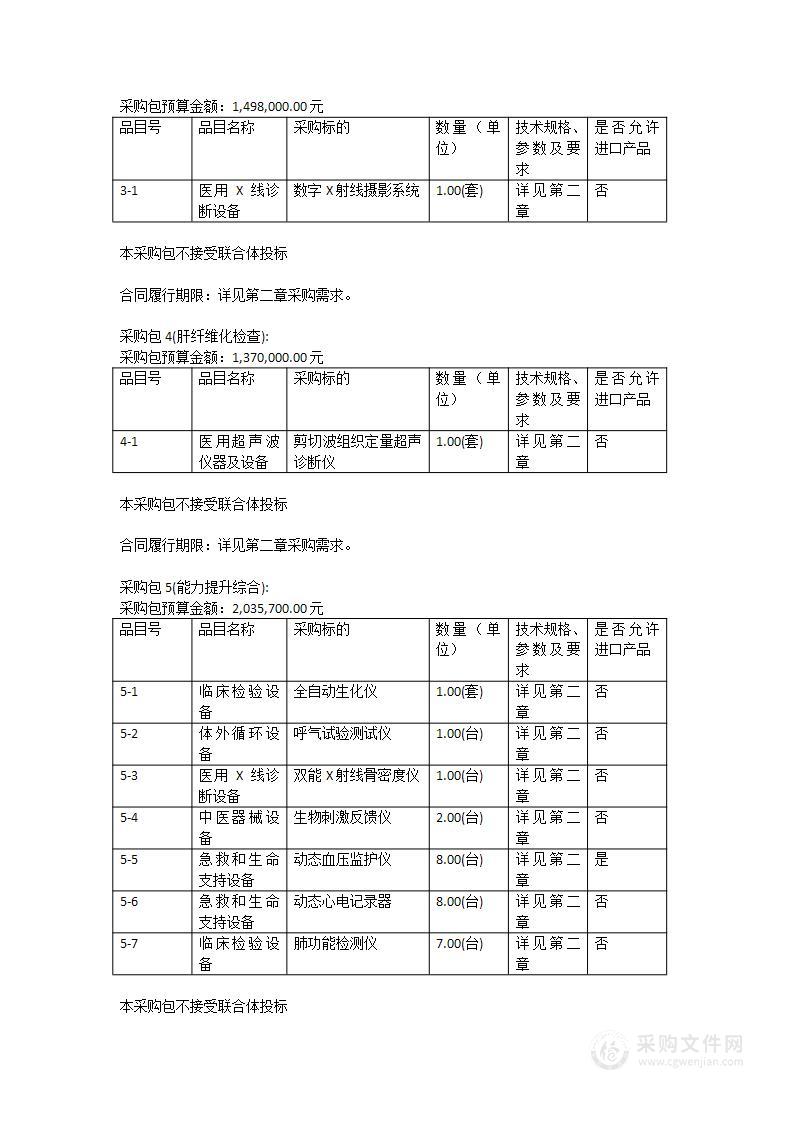 高埗镇社区卫生服务中心能力化建设项目医疗设备购置项目