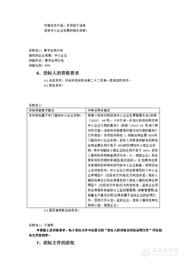 石狮市看守所2023年在押人员伙房物资供应货物类采购项目