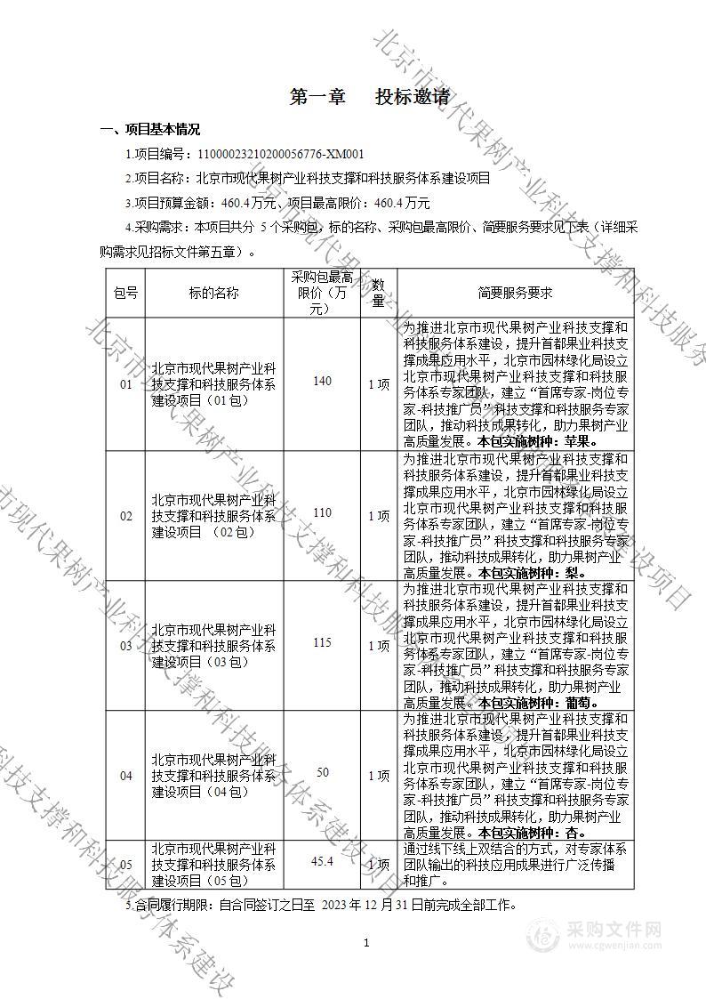 北京市现代果树产业科技支撑和科技服务体系建设项目