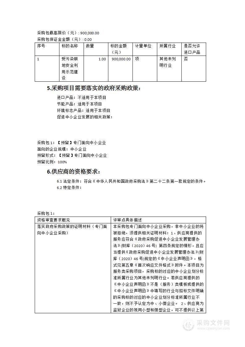 2023年闽清县受污染耕地安全利用示范建设