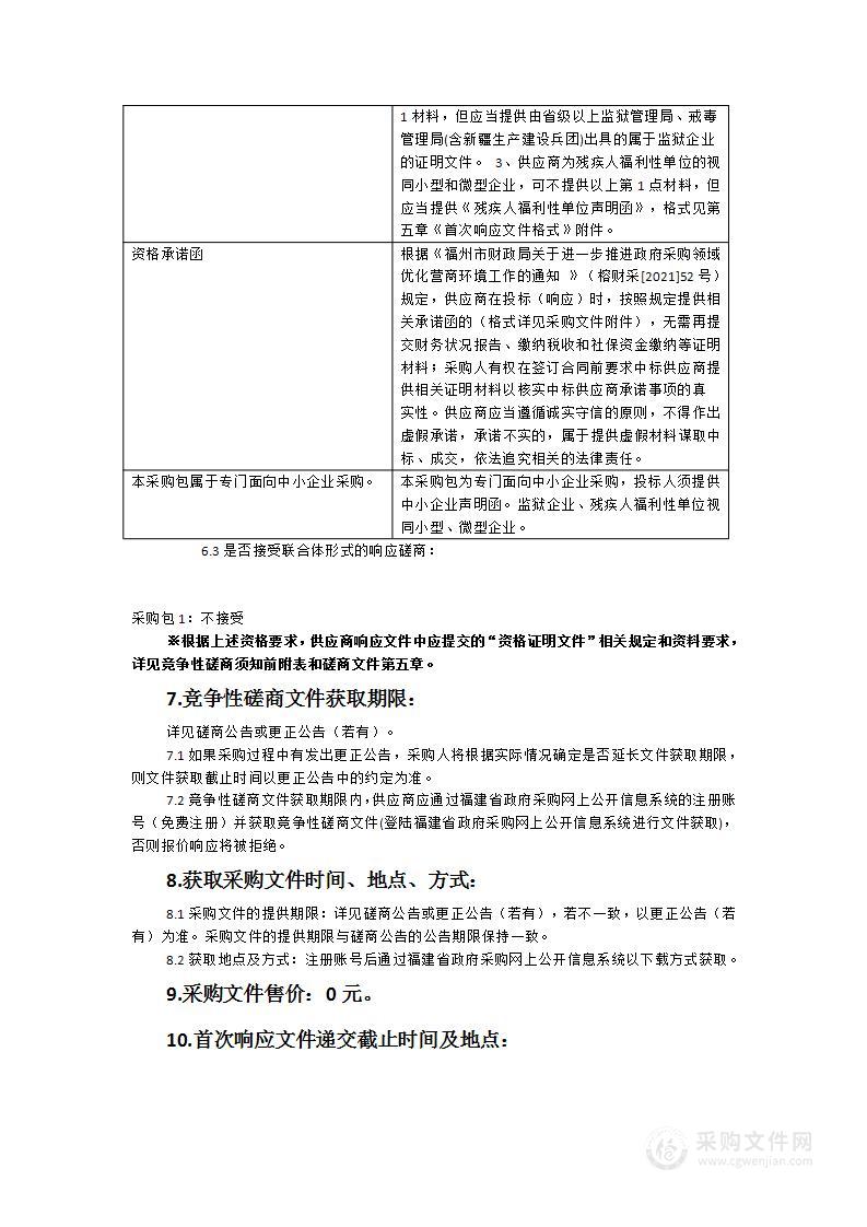 2023年闽清县受污染耕地安全利用示范建设