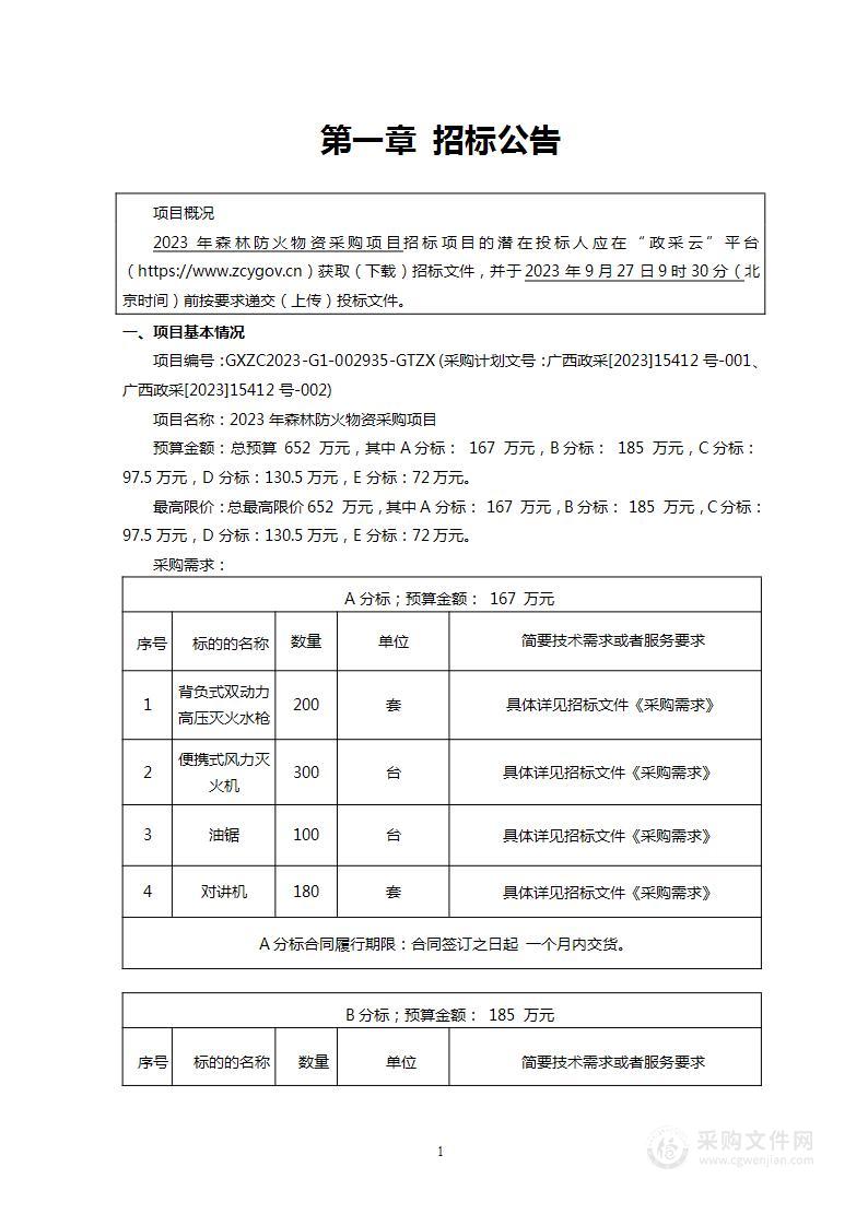 2023年森林防火物资采购项目