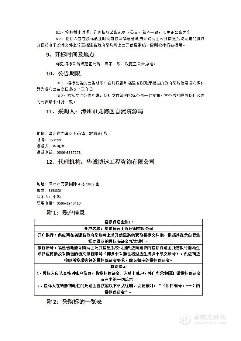 2023年度土壤污染状况调查