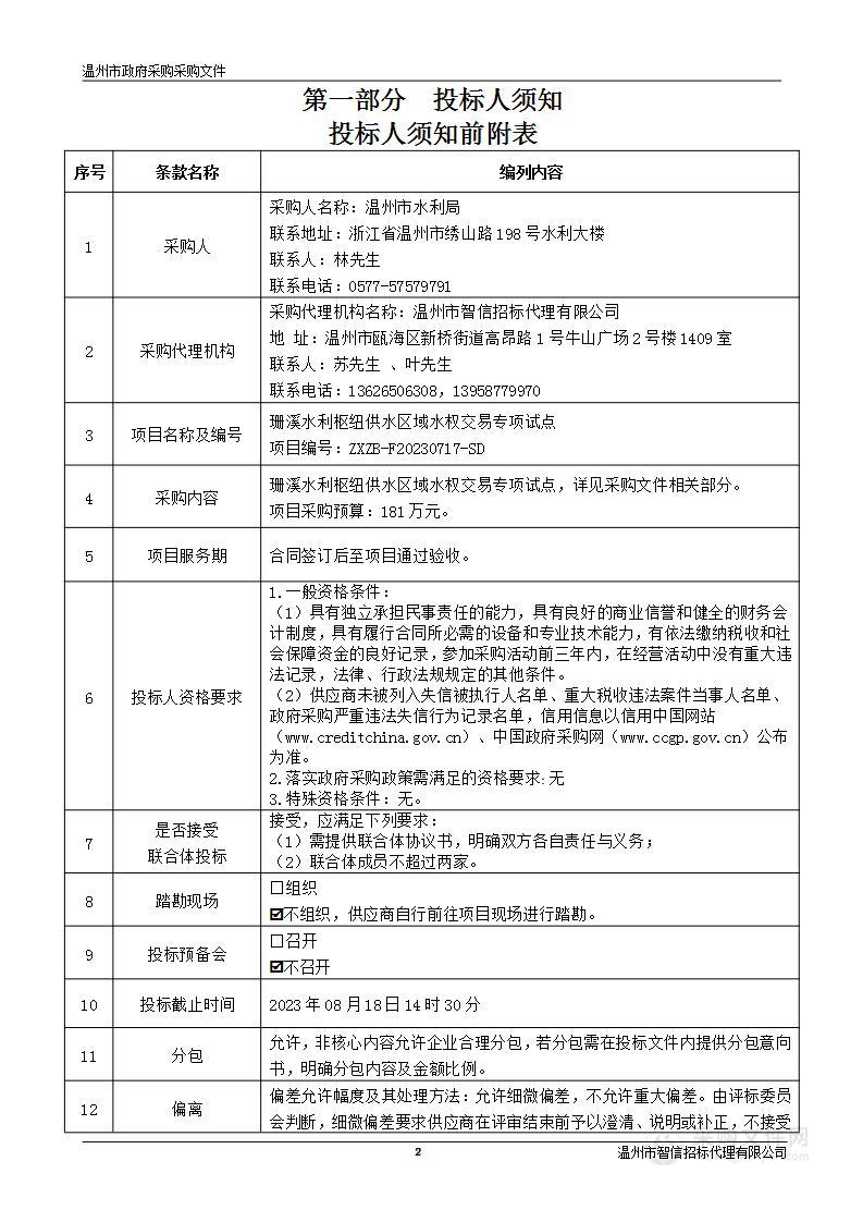 珊溪水利枢纽供水区域水权交易专项试点