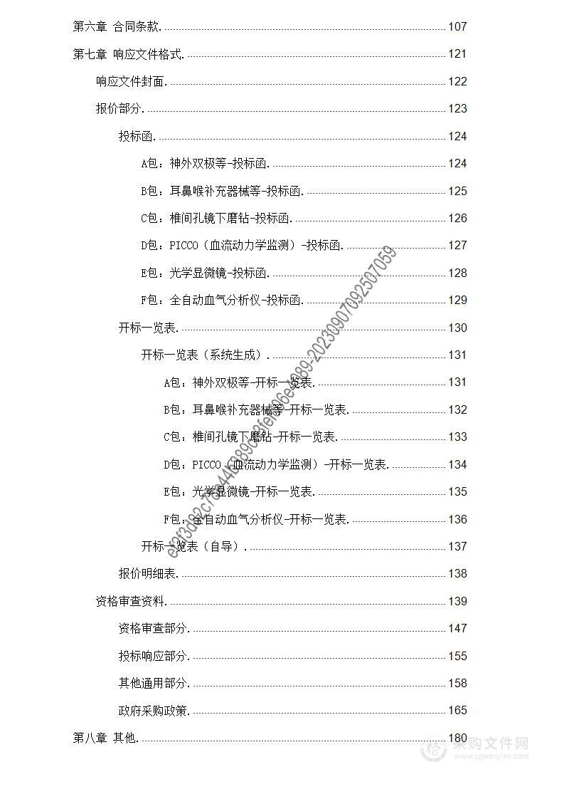 2023年预算内项目第一批申请采购项目（第二批）