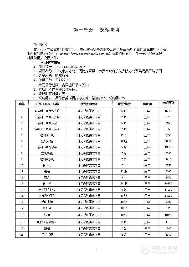 古交市人才公寓周转房家具、市委市政府机关大院办公家具用品采购项目