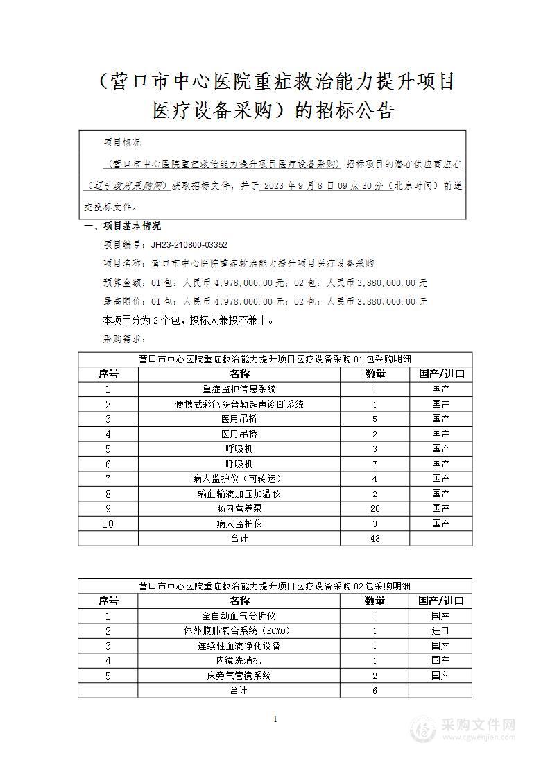 营口市中心医院重症救治能力提升项目医疗设备采购