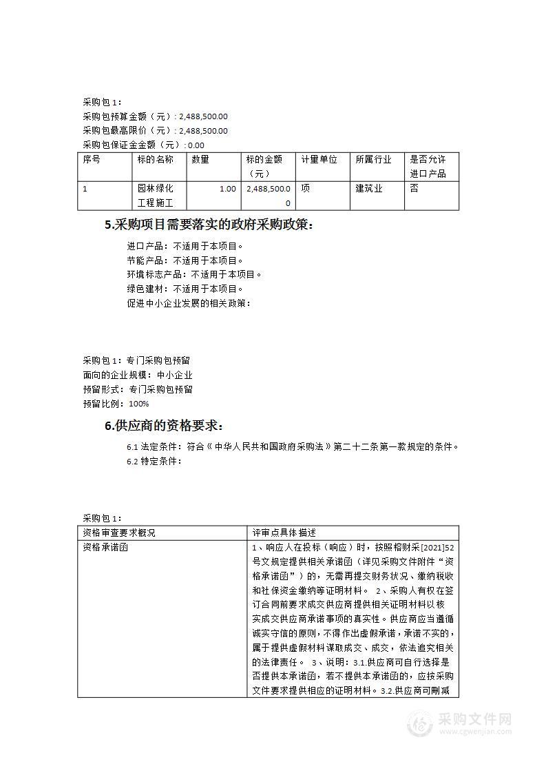 罗源县起步茅山周边重点区域林相改善城乡一重山造林项目