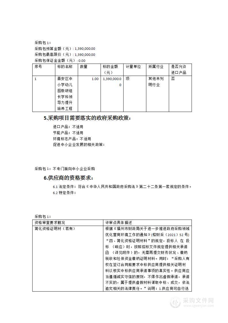 2023年晋安区中小学、幼儿园教研组长学科领导力提升培养工程