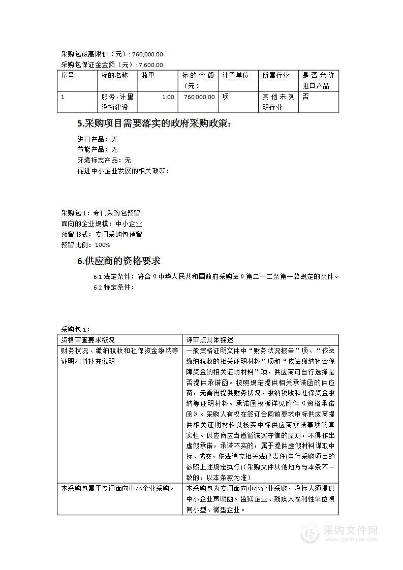 连城县中型灌区取水口在线计量体系建设