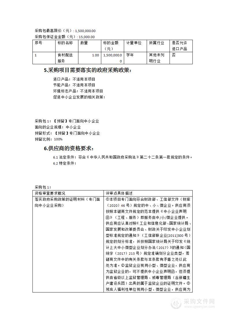 学生食堂食材配送服务项目